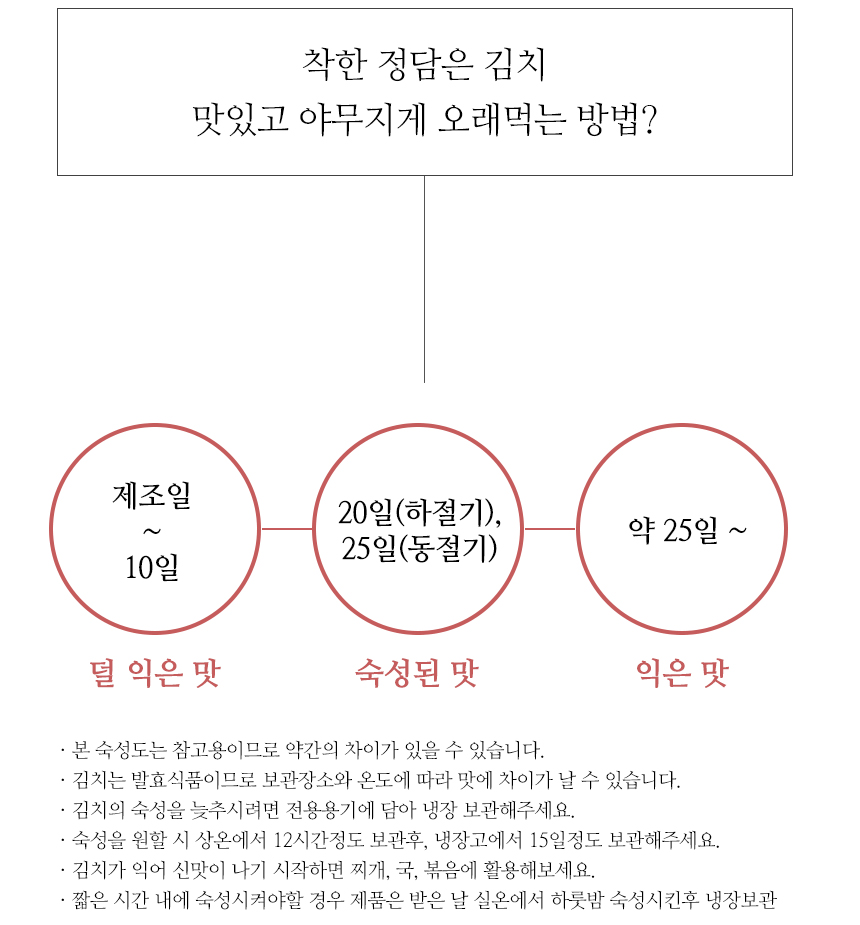 kimchi_860_034.jpg